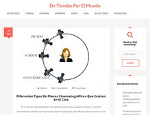 Tablet Screenshot of detiendasporelmundo.es